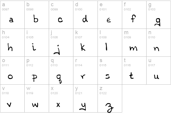 AustinsHand Regular lowercase a-z preview