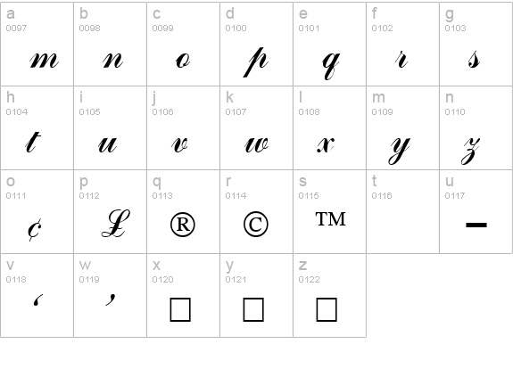 Author lowercase a-z preview