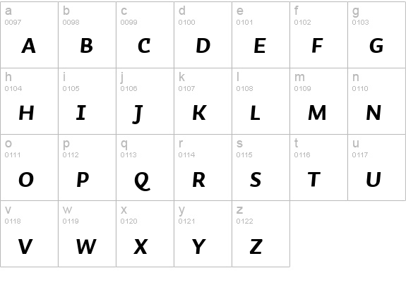 Auto 3 Bold Italic SmCp lowercase a-z preview
