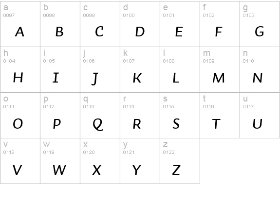 Auto 3 Italic SmCp lowercase a-z preview