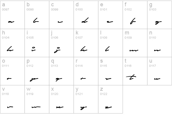 Autograf PERSONAL USE ONLY lowercase a-z preview