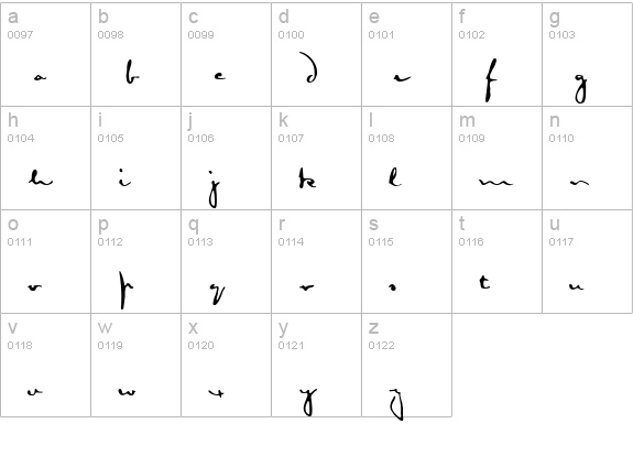 Autograph Lanier HPLHS lowercase a-z preview