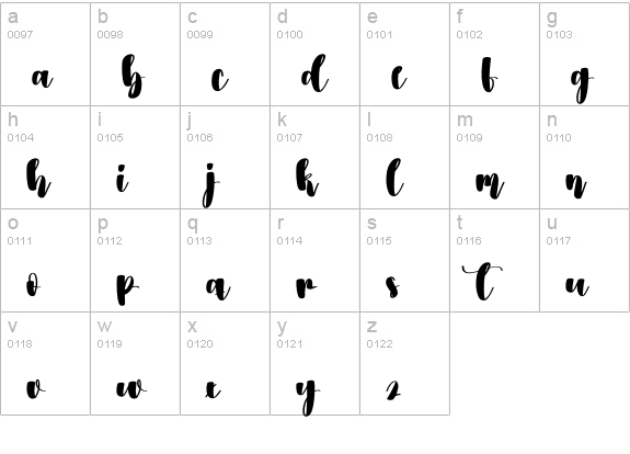 Autography lowercase a-z preview