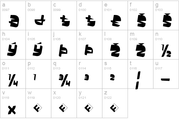 AutomaticRegularExpert lowercase a-z preview