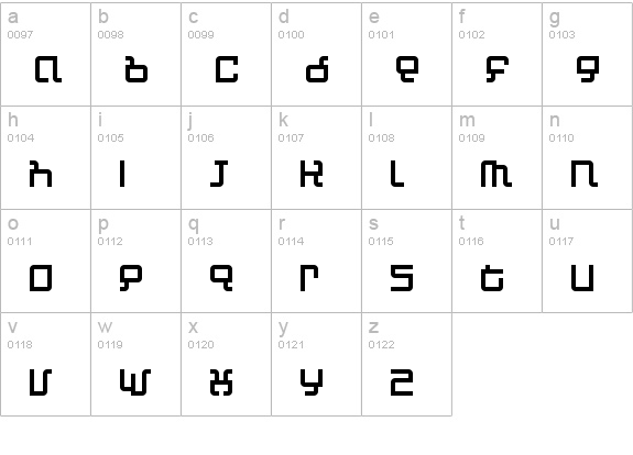 Automind lowercase a-z preview