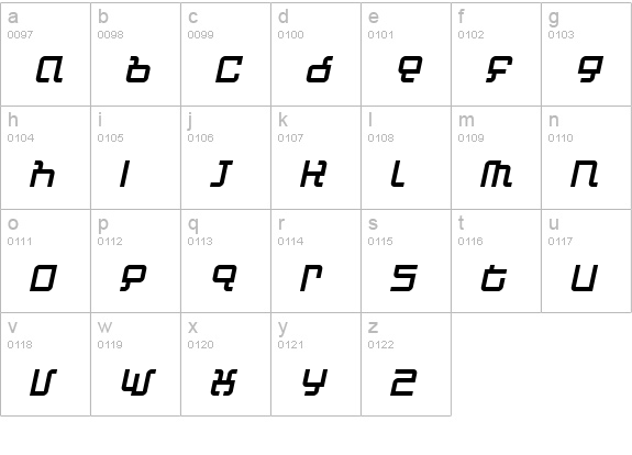Automind Italic lowercase a-z preview
