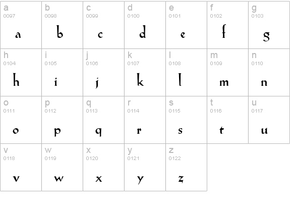 Auvergne lowercase a-z preview