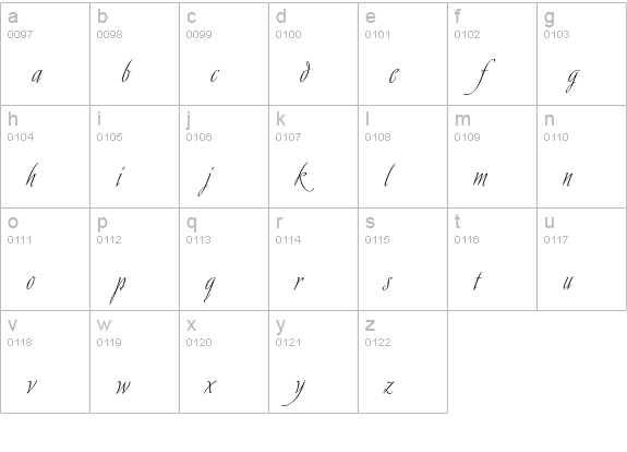 Avalon lowercase a-z preview