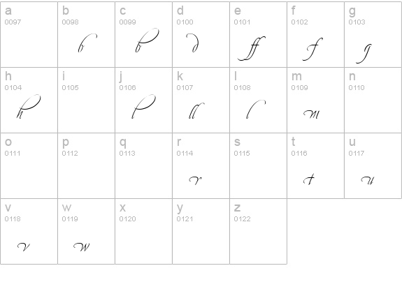AvalonAlt lowercase a-z preview