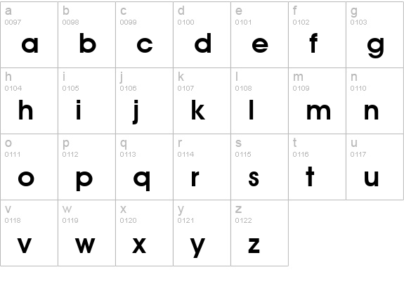 Avant Garde Demi BT lowercase a-z preview