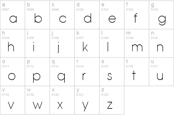 Avant Regular lowercase a-z preview