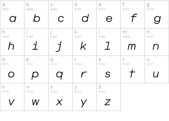 AvantGardeMonoEF-LightIta lowercase a-z preview