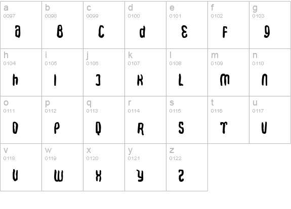 Avatar Drawn lowercase a-z preview