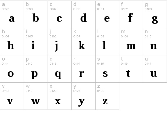 Aver Bold lowercase a-z preview