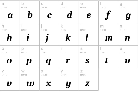 Aver Bold Italic lowercase a-z preview