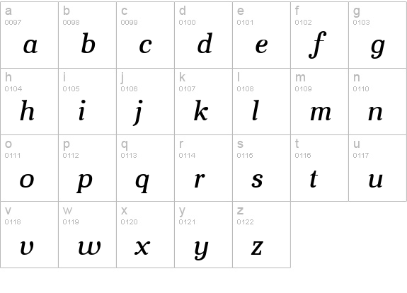 Aver Italic lowercase a-z preview
