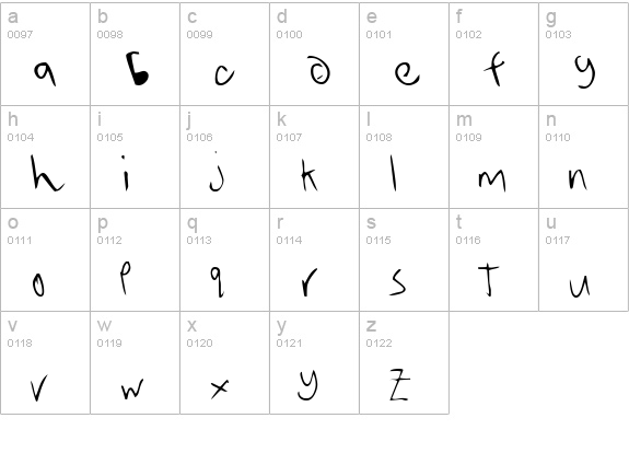 Averen lowercase a-z preview