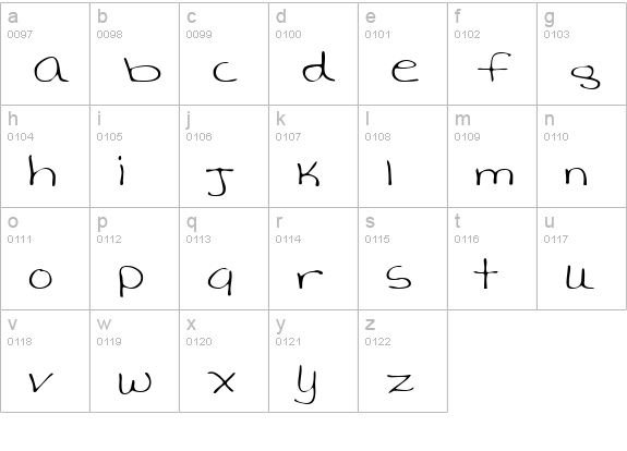 AverysHand lowercase a-z preview