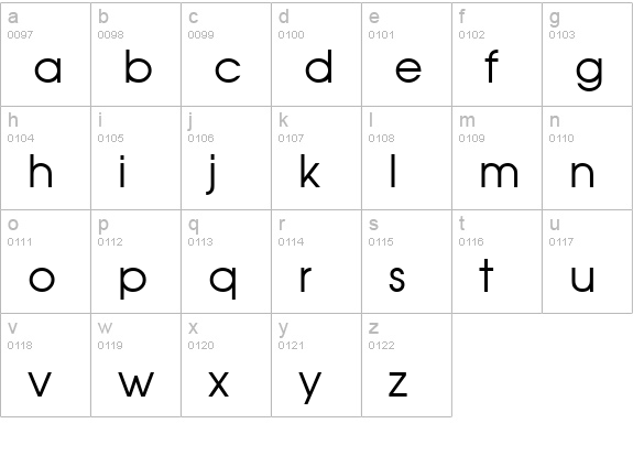 Avian lowercase a-z preview