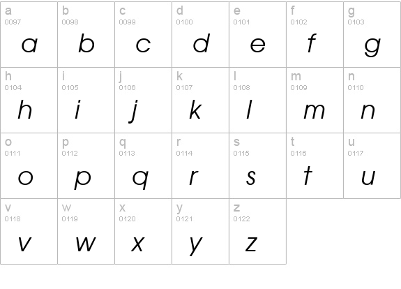 Avignon-Italic lowercase a-z preview