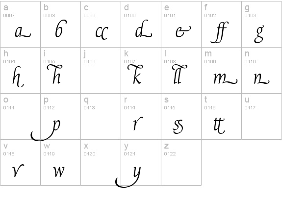 AvocetXtras lowercase a-z preview