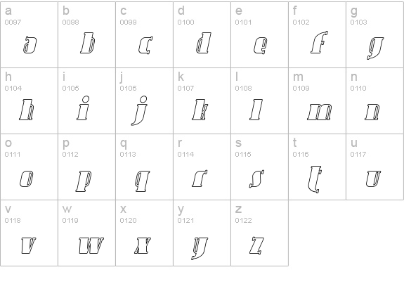 Avondale Outline Italic lowercase a-z preview