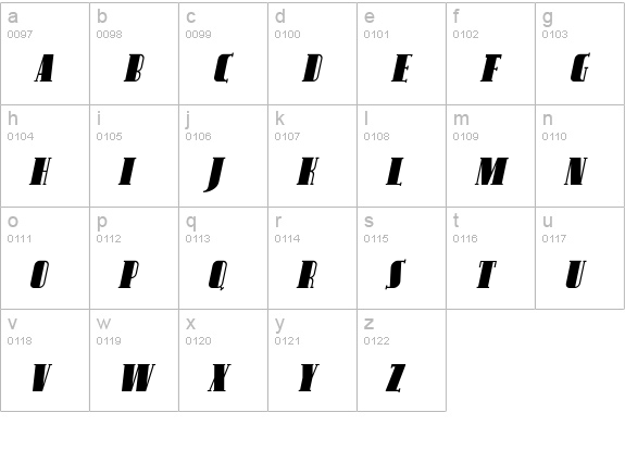 Avondale SC Italic lowercase a-z preview