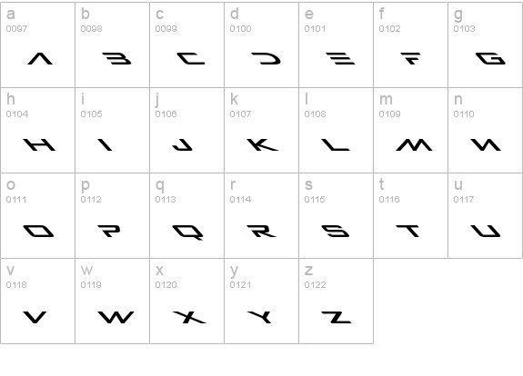 AVP lowercase a-z preview