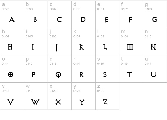 AvQest lowercase a-z preview
