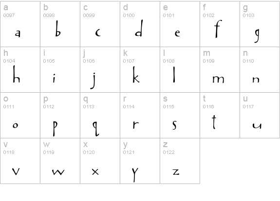 AvrilRegular lowercase a-z preview