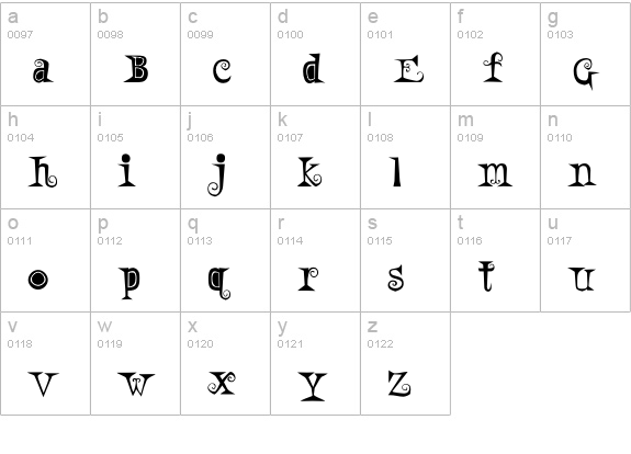 AWeirdPartySW lowercase a-z preview