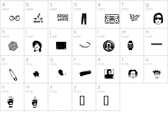 Awesome 80's BV lowercase a-z preview