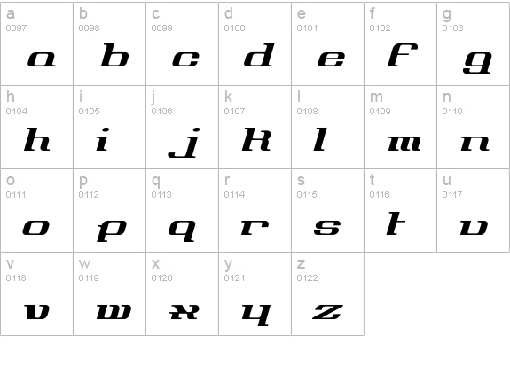 Axiom lowercase a-z preview