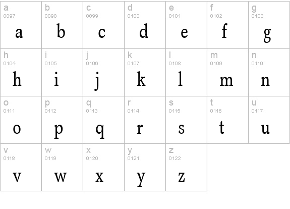 Axiomatic Condensed SSi Condensed lowercase a-z preview