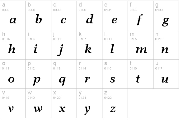 Axiomatic SSi Bold Italic lowercase a-z preview