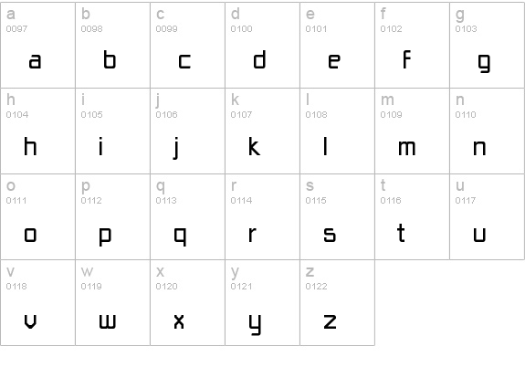 Básica-Unicode Regular lowercase a-z preview