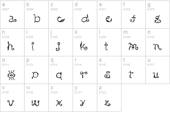 B Surfers Plane lowercase a-z preview