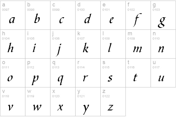 B730-Script-Regular lowercase a-z preview