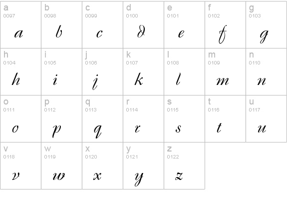 B820-Script-Regular lowercase a-z preview