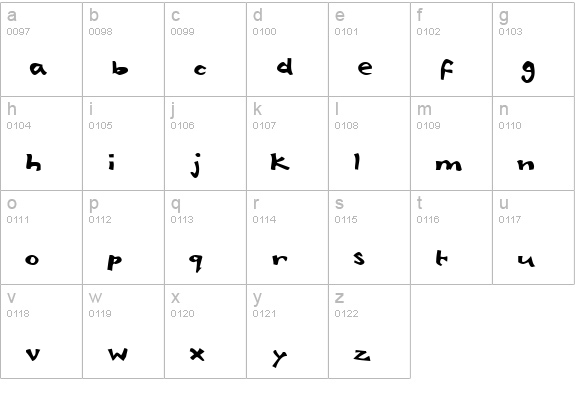 Babelfish lowercase a-z preview