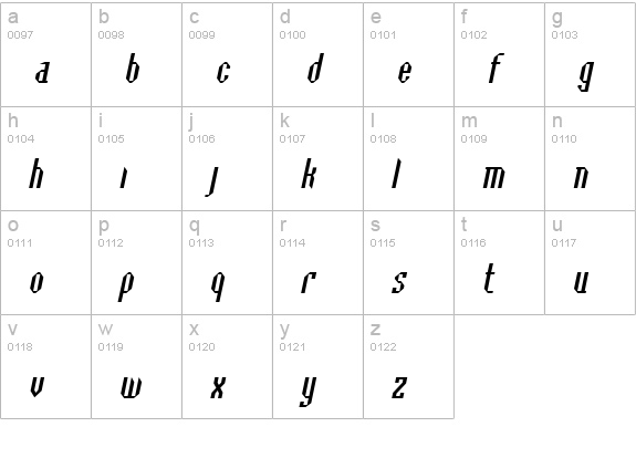 BaccusBevel Italic lowercase a-z preview