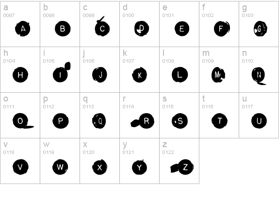 BackspacerRound lowercase a-z preview