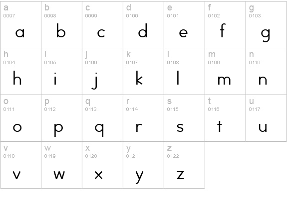 BacktalkSans BTN lowercase a-z preview