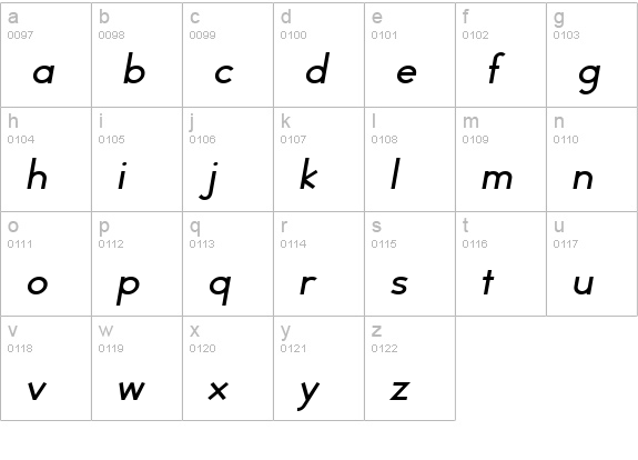 BacktalkSans BTN BoldOblique lowercase a-z preview