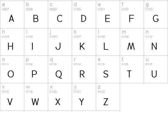 BacktalkSans BTN ShortCap lowercase a-z preview