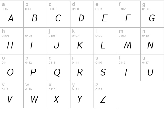 BacktalkSans BTN ShortCap Oblique lowercase a-z preview