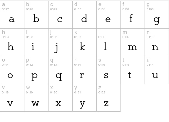 BacktalkSerif BTN lowercase a-z preview