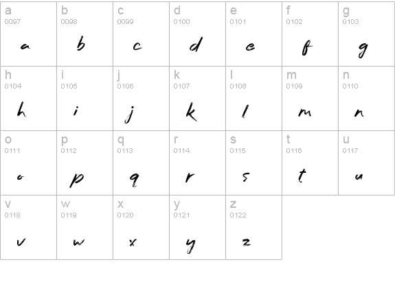 bafora lowercase a-z preview