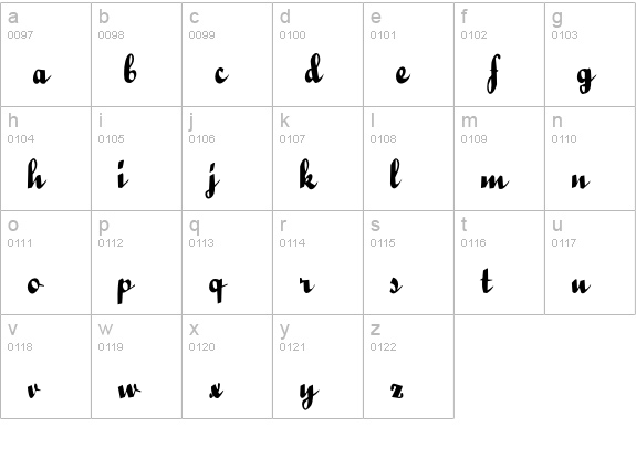 Bailey lowercase a-z preview