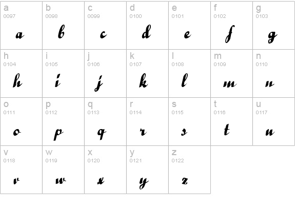 Bailey Italic lowercase a-z preview